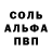 ГАШИШ индика сатива voldemar bbk